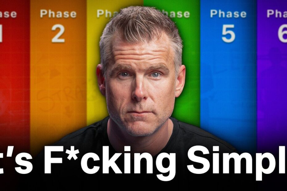 Dan Martell explaining how to scale a business by buying back founder time and building systems.